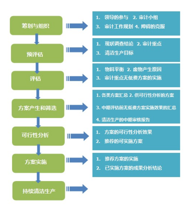 1584155726231138.png image.png